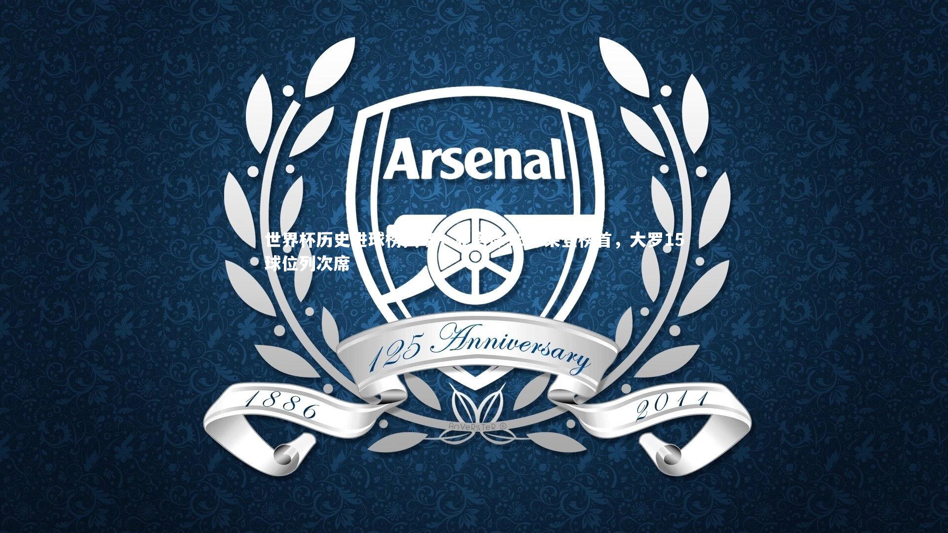 世界杯历史进球榜揭晓,克洛泽16球荣登榜首,大罗15球位列次席